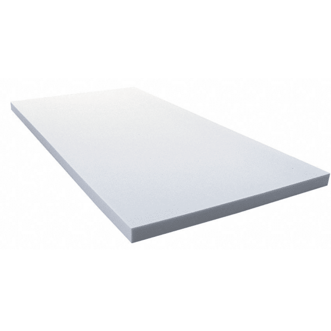 Basotech Foam Sheet
